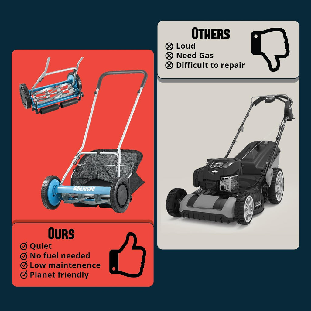 American Lawn Mower Company 1804-18 18-Inch 5-Blade Walk Behind Reel Lawn Mower with Grass Catcher