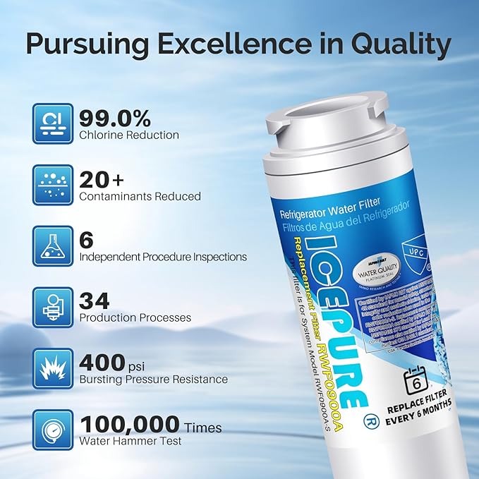 ICEPURE UKF8001Refrigerator Water Filter Replacement for Maytag UKF8001, UKF8001AXX, UKF8001P, Whirlpool 4396395, 469006, EDR4RXD1, EveryDrop Filter 4, Puriclean II, RWF0900A 6PACK