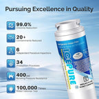 ICEPURE UKF8001Refrigerator Water Filter Replacement for Maytag UKF8001, UKF8001AXX, UKF8001P, Whirlpool 4396395, 469006, EDR4RXD1, EveryDrop Filter 4, Puriclean II, RWF0900A 6PACK