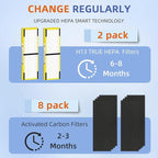 FLT4825 HEPA Filter B Replacement Compatible with G-Guardian Air Purifiers AC4825 AC4825E AC4825W AC4300 AC4800 AC4900 AC4850,2 H13 True HEPA Filters+8 Carbon Pre-Filters