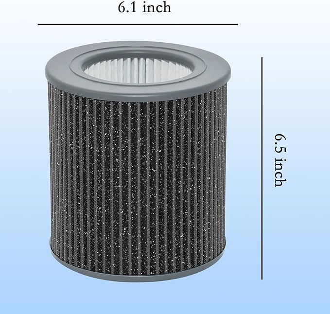 2 Pack Air Mini PECO-HEPA Replacement Filters Compatible with Molekule Tri-Power Air Mini & Air Mini + Air Purifiers, 3 in 1 High-Efficiency Filtration Air Mini Filter Replacement for PECO Filter