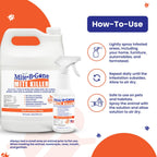 Mite Killer Spray by Mite-B-Gone — Kills Human Mites, Dust, Spider, Rat, Carpet & Bird Mites in Homes, Furniture, Bedding, Auto & On Animals | Non-Toxic | Kid & Pet Safe | 32oz Spray