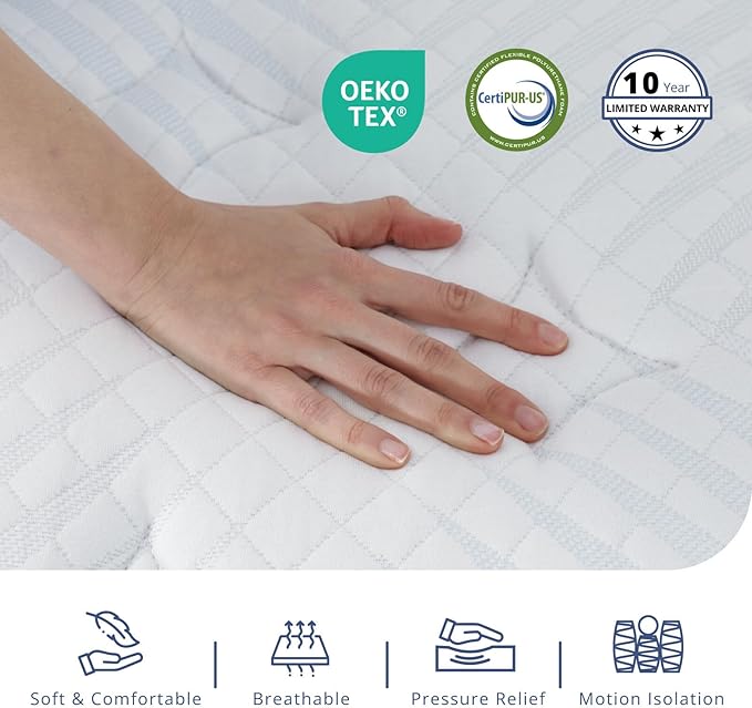 King Size Mattress 12 Inch Hybrid Mattress in a Box, Medium Firmness, Foam and Individual Pocket Springs for Motion Isolation & Pressure Relief, CertiPUR-US Certified, 76" x 80"