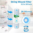 20 Micron String Wound Whole House Water Filter 10" x 2.5", 10-inch Universal Sediment Pre-Filters for Well Water, Replacement Cartridge for FXWSC, CW-F, CW-MF, 1SS, W5W, AO-WH-PRE-R2, 6-Pack