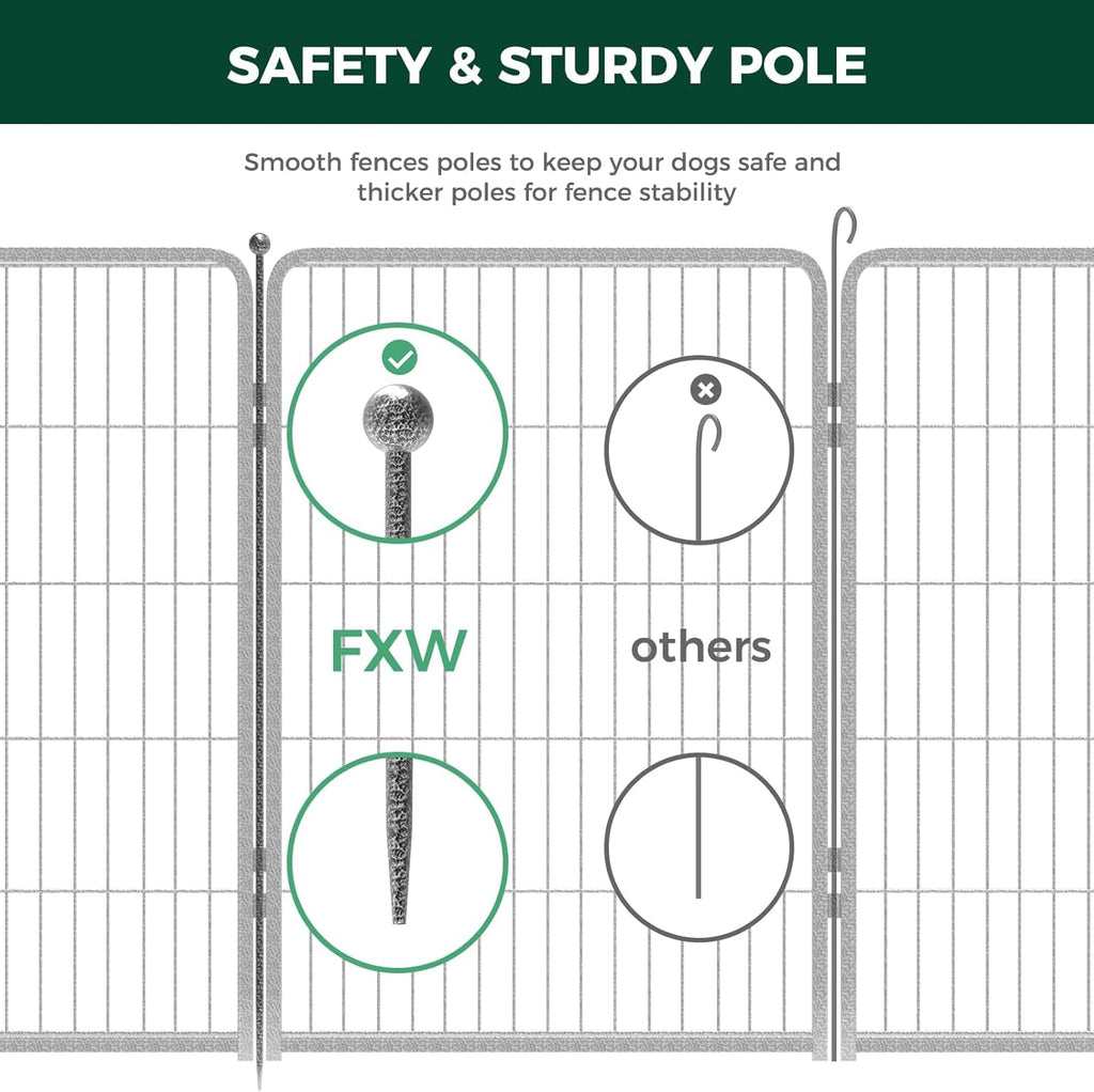 FXW Garden Fence Outdoor for The Yard – 40in(H) x 54.7ft(L) Heavy Duty Metal Animal Barrier for Dog and Rabbit, Decorative Dog Fence, 24 Panels, Silver