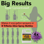 Trifecta Crop Control Super Concentrate All-in-One Natural Pesticide, Fungicide, Miticide, Insecticide, Help Defeat Spider Mites, Powdery Mildew, Botrytis, Mold, and More on Plants 4 OZ