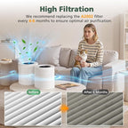 A2002 Replacement Filter Compatible with A2002 Air Purifie-r, 3-In-1 Efficient Filtration Activated Carbon Filter, Compared to Part #AF-2002, 2 Pack
