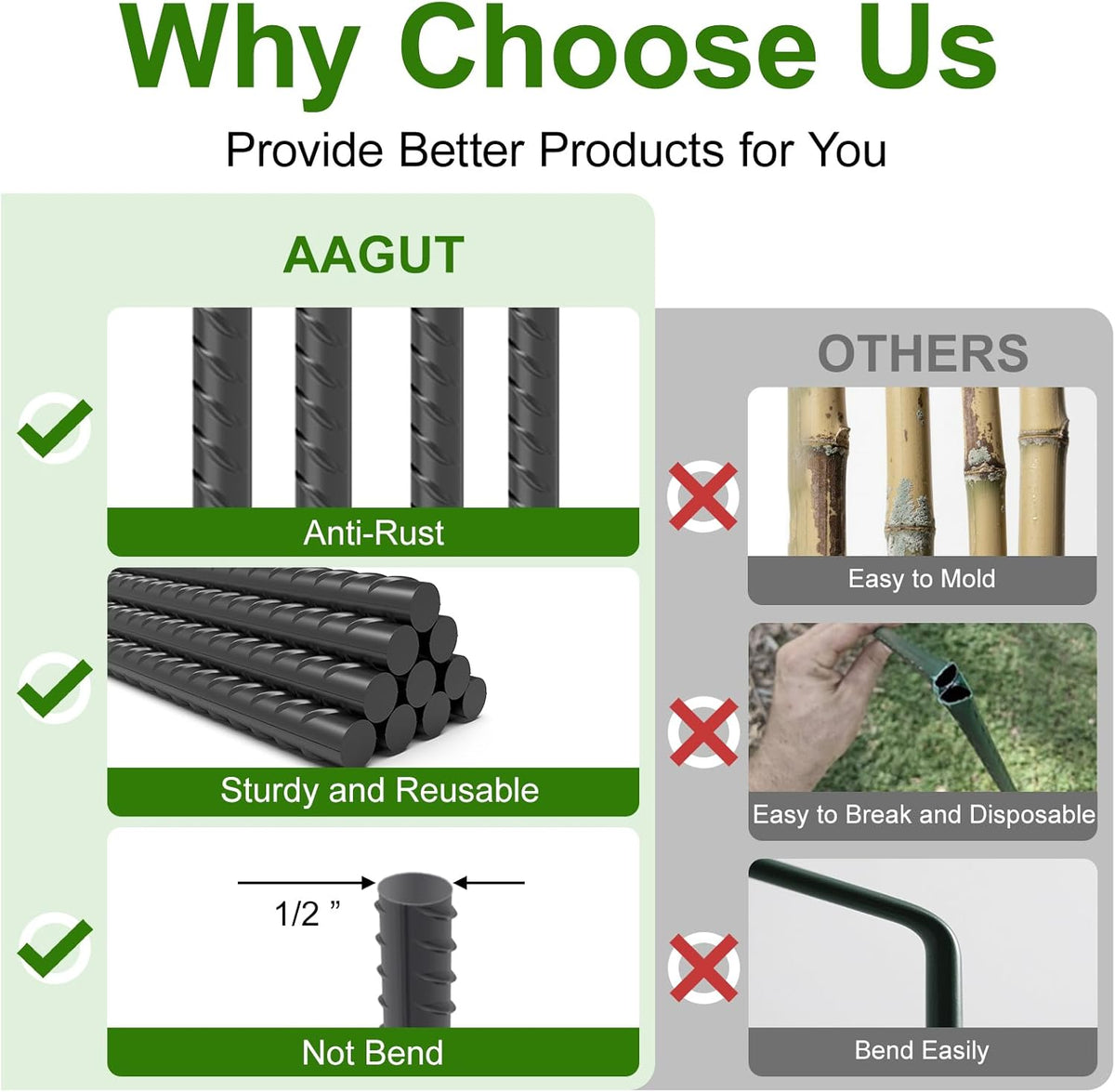 AAGUT 40" Rebar Stakes 1/2" 10 Pcs, Straight Ground Stakes Heavy Duty Landscpe Timber Spikes with Chisel Point End for Cement, Concrete Form, Plant Support, Black