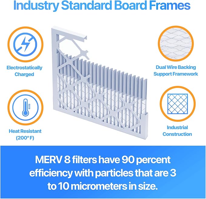 Filter King 16x38.5x1 Air Filter | 4-PACK | MERV 8 HVAC Pleated A/C Furnace Filters | MADE IN USA | Actual Size: 16 x 38.5 x .75"