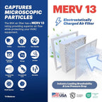 TruFilter Compatible with AprilAire 213 Replacement Filter for AprilAire (2-Pack) - MERV 13 - MADE IN USA - HVAC AC Furnace Filters Allergies, Mold, Bacteria, Smoke, MPR 1900 FPR 10 Air Filter 20x25x4