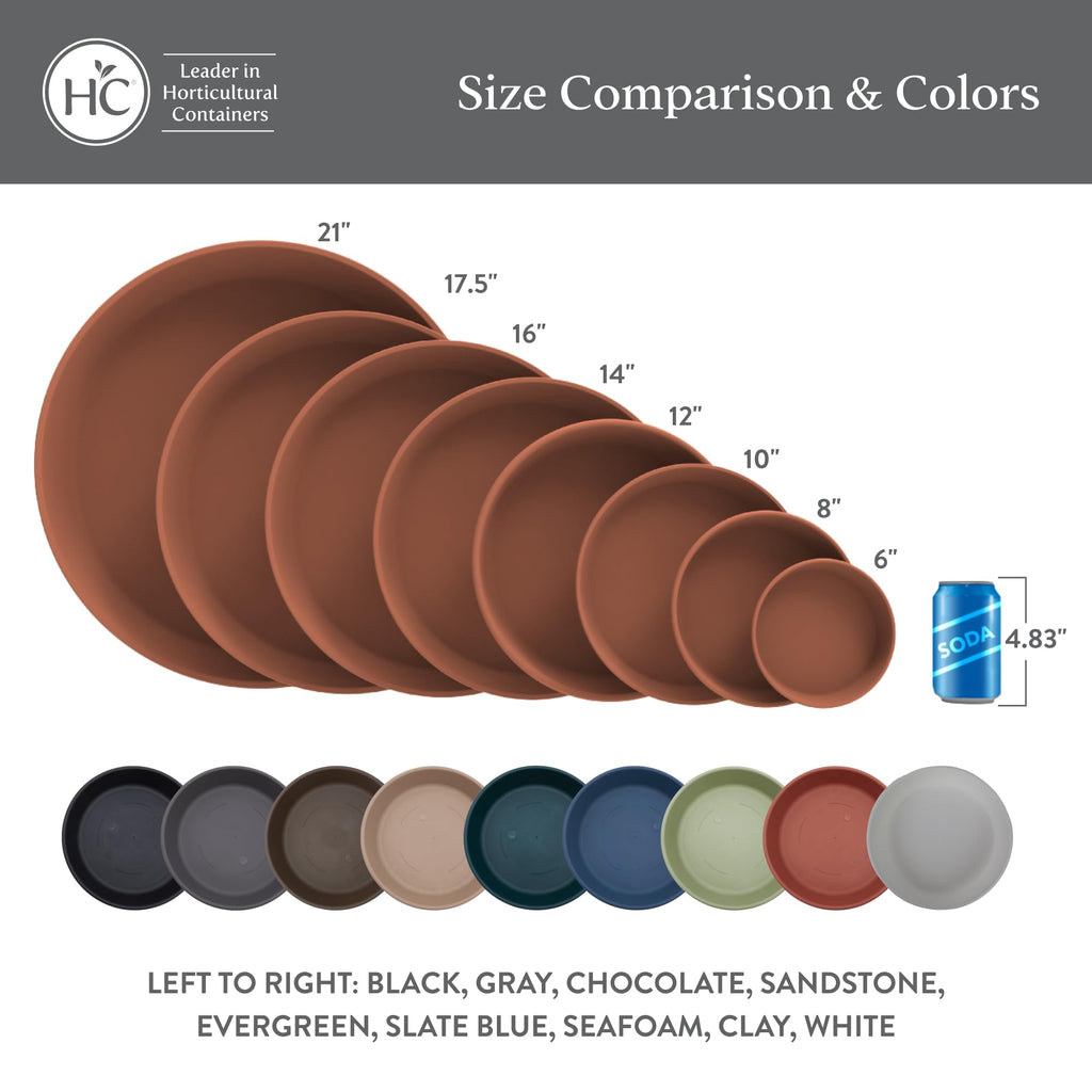 The HC Companies Flower Pot Saucers - Plastic Plant Saucer for Outdoors & Indoors - Traditional Design Plant Pot Trays for Water Drainage - Durable & Stylish Round Plant Tray (16-inch Black)