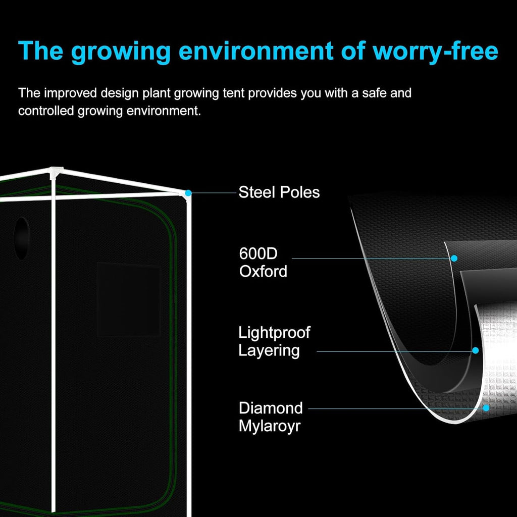 MELONFARM Grow Tent Complete Setup 2x2, 70W Full Spectrum LED Grow Light & 24"x24"x48" Grow Tent Bundle, 4" Efficient Airflow Ventilation System with Soundproof Duct Connector