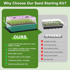120-Cell Self-Watering Seed Starter Tray with Grow Light, Indoor Seed Starting Kit Trays with Heat Mat, Adjustable Brightness Plant Germination Trays Growing Kit with 4.13" Humidity Dome for Seed Grow