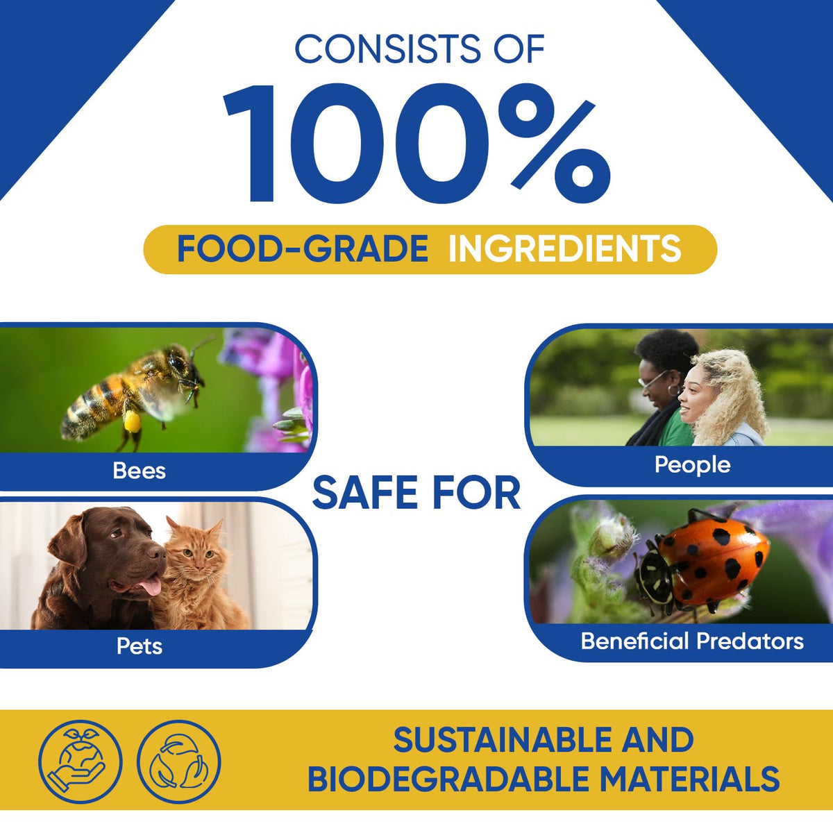 GrowSafe Bio-Pesticide, Organic and Natural Miticide, Fungicide and Insecticide (1.45 Gal)