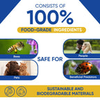 GrowSafe Bio-Pesticide, Organic and Natural Miticide, Fungicide and Insecticide (33.8 fl.oz)
