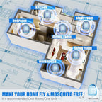 6 Pack Bug Zapper Indoor, Electronic Mosquitoes Killer Zapper with Blue Lights for Living Room, Baby Room, Kitchen, Bedroom(4)