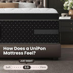 Full Size Mattress 12 Inch, Cooling Gel Hybrid Mattress for Side Sleep and Pain Relief with Extra Lumbar & Shoulder Support, Bed in a Box Fiberglass Free -365 Night Trial CertiPUR-US Certified