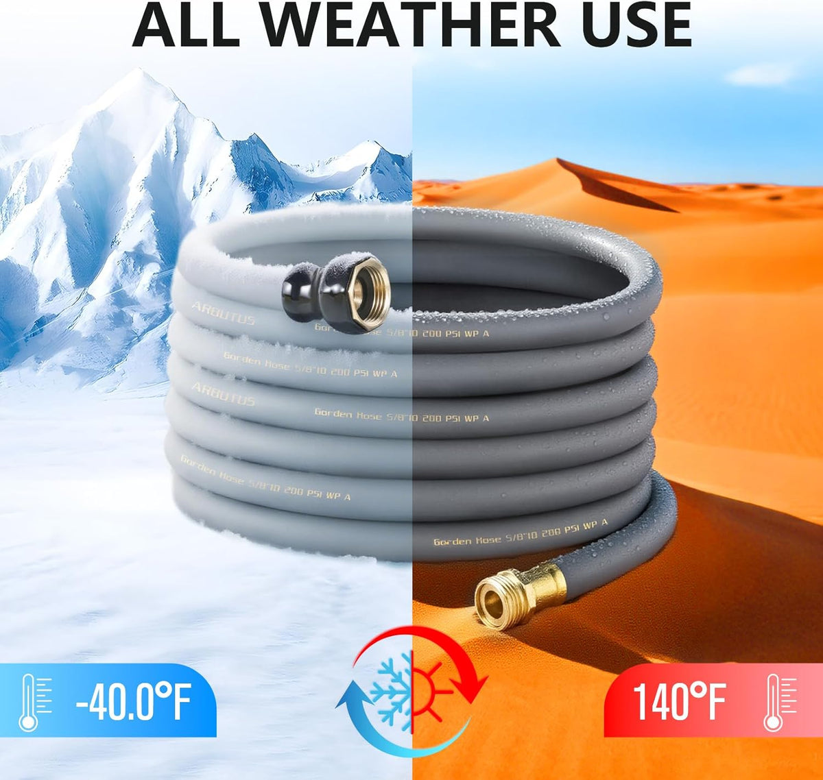 Garden Hose 5/8" x 75ft - No-Kink Flexible Water Hose 600 PSI Burst Pressure, Lightweight & Durable for Yard, Car Wash, Pets Gray