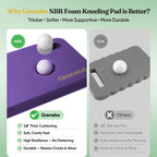 Grenebo 1-Pack Kneeling Pads, Extra Thick, 17.3 x 11 x 1.6 in, Purple