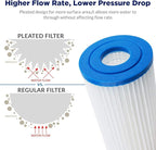 Membrane Solutions 20 Micron Pleated Water Filter Home 10"x4.5" Whole House Heavy Duty Sediment Replacement Cartridge Compatible with ECP10-1,ECP20-BB,R50-BBSA,FXHSC,CB1-SED10-BB (4 Pack)