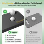 Grenebo 2-Pack Kneeling Pads, Extra Thick NBR, 17.3 x 11 x 1.6 in, Black
