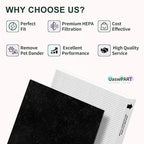 Aera-Max 200 HEPA Filter Replacement 9287101 Compatible with Fellowes AeraMax 190/200/DX55 Air Cleaner Purifiers HEPA Filter, 4X H13 HEPA & 8X Extra Carbon Pre-Filters (9324101)