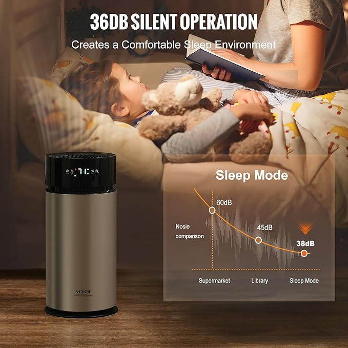 VEVOR Evaporative Humidifier for Whole House up to 1076.4 sqft, 10L(2.64G) Large Smart Cool Moisture Humidifier and Air Purifier,3-Speeds & 1-14h Timer,Premium Filter Quiet Sleep Mode for Bedroom