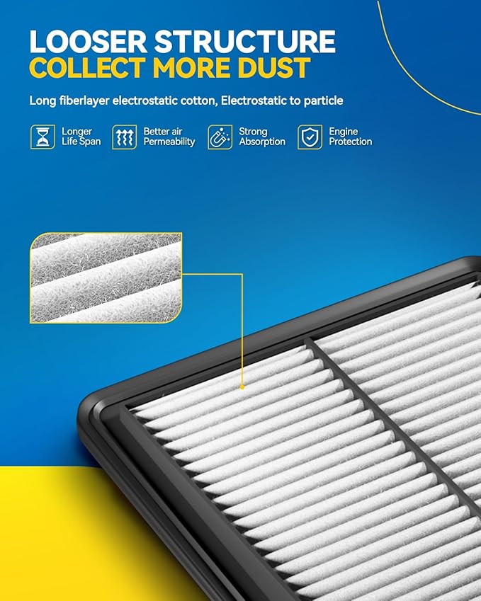 PHILTOP Engine Air Filter CA9683 Replacement for Toyota Models - Tacoma 2005-2015, Tundra 2005-2010, 4Runner 2003-2009, FJ Cruiser 2007-2009 - V6 4.0L