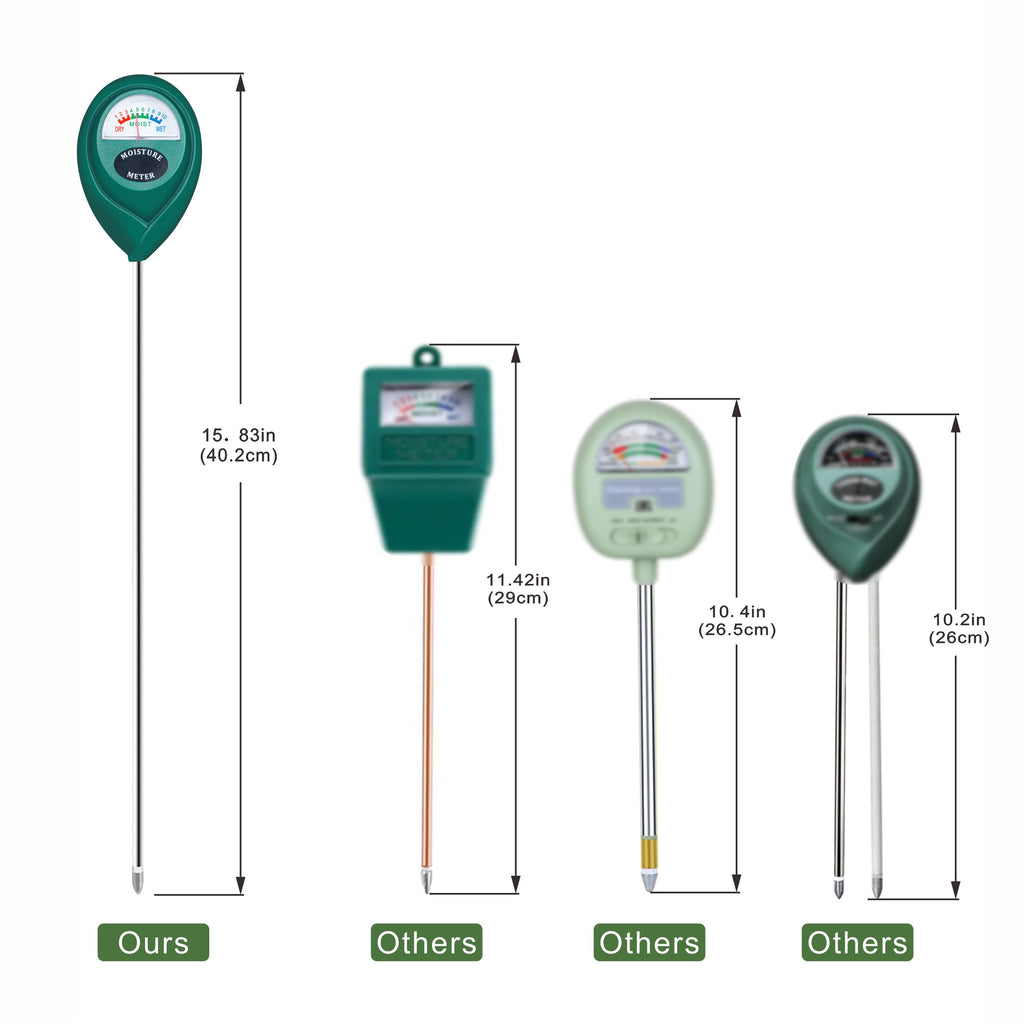 XLUX Long Probe Plant Soil Moisture Meter, Indoor Outdoor use, Battery-Free