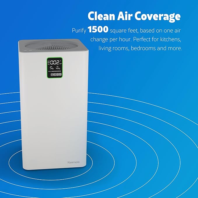 Kenmore PM3020 Air Purifiers with H13 True HEPA Filter, Covers Up to 1500 Sq.Foot, 24db SilentClean 3-Stage HEPA Filtration System, 5 Speeds for Home Large Room, Kitchens & Bedroom