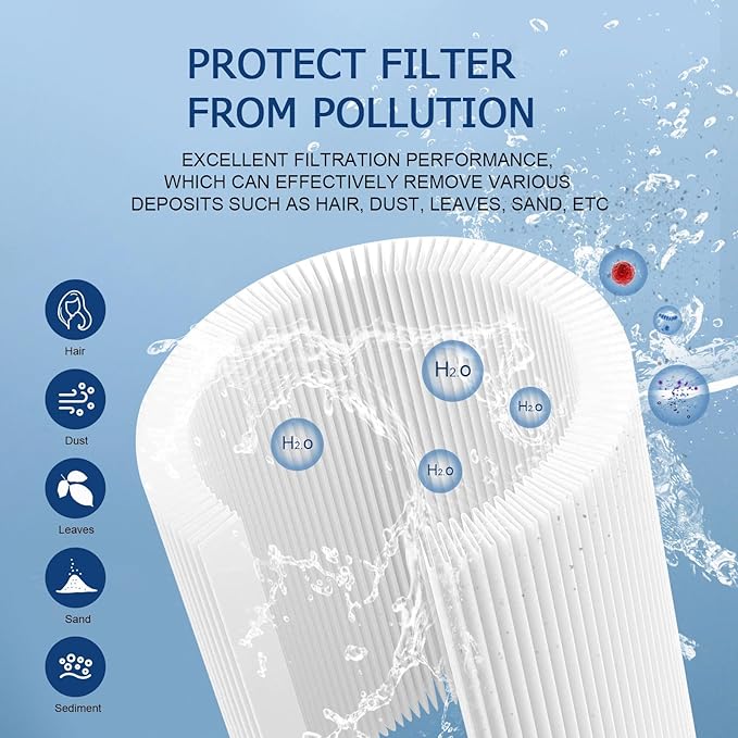 REEPLAR RPF2540 Hot Tub Filter Replace Jacuzzi 2540-381 Compatible with J-200 Series (2007+) J-115 J-125 (2016+), 95 sq ft Pool & Spa Filter Cartridge with Closed Handle