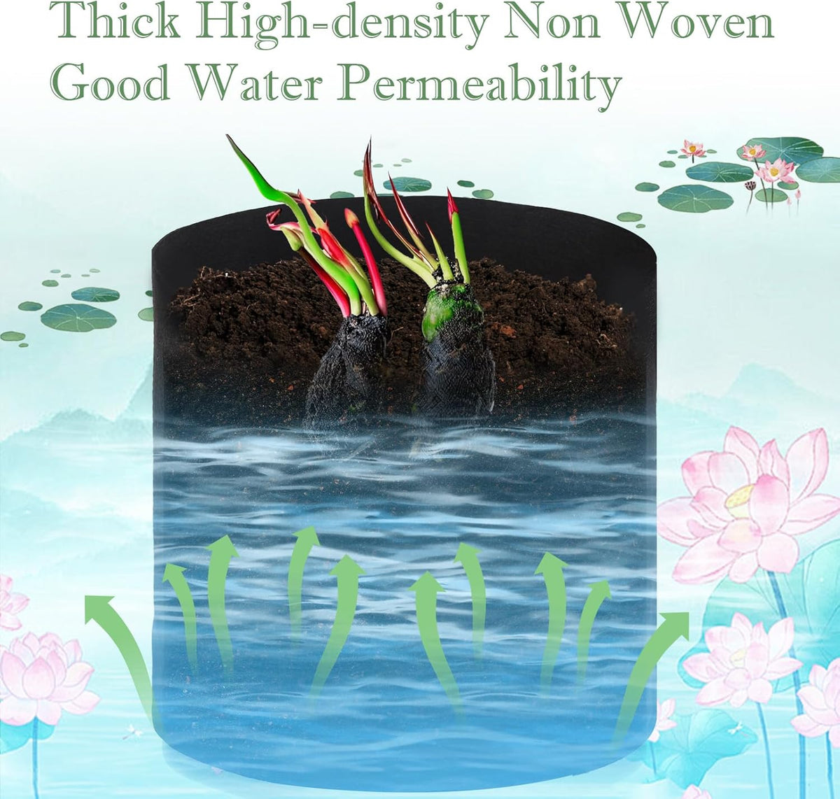 6Pcs Lily Plant Pots for Pond, Aquatic Pond Planter for Pond Durable Breathe Reusable Fabric Plant Bags for Aquatic Plants, Potato, Carrot, Onion, Flower (3 Gallon)