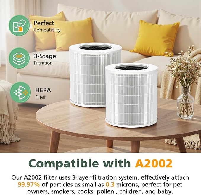 A2002 Replacement Filter Compatible with A2002 Air Purifie-r, 3-In-1 Efficient Filtration Activated Carbon Filter, Compared to Part #AF-2002, 2 Pack