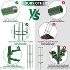 3 Pack 48" Round Tomato Cages for Garden, Plastic Coated Steel Pipe Heavy Duty Adjustable Tomato Stakes Trellis Plant Cages for Vegetable, Fruit, Flower, Rose Vine Climbing Plants (3Pack)