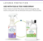Wondercide - Flea, Tick & Mosquito Spray for Dogs, Cats, and Home - Killer, Control, Prevention, Treatment - with Natural Essential Oils - Pet and Family Safe - Rosemary 16 oz