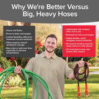 Pocket Hose Ballistic 100 FT Expandable Garden Hose, No-Kink, As Seen on TV