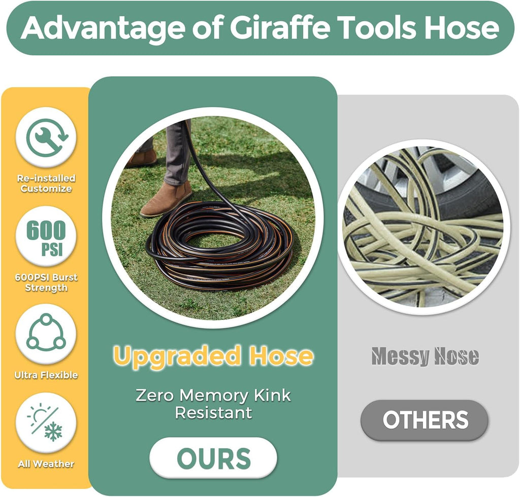Giraffe Tools Leader Hose 5/8" x 4ft, Custom Length, No Kink, Flexible, Leakproof Water Hose, Male Female Fittings, 600 Burst PSI, 4ft, Black Orange