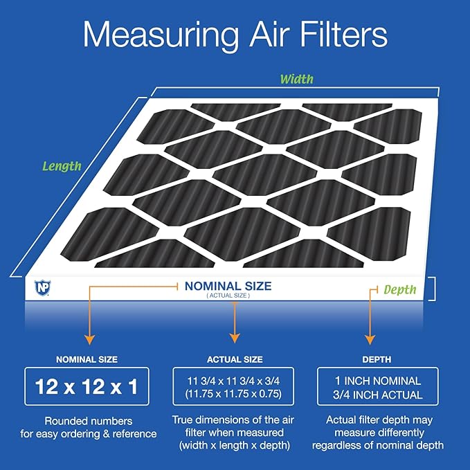 Nordic Pure 12x12x1 (Actual Size: 11 3/4 x 11 3/4 x 3/4) Pure Carbon Pleated Odor Reduction Furnace Air Filters 12 Pack