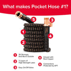 Pocket Hose 100 FT Copper Bullet Hose, 10-Pattern, 650psi