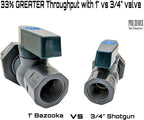 Rain Barrel Spigot Kit - 3/4" PVC Full Port Ball Valve with Bulkhead Fitting +Hose Adapter