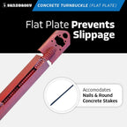 Sandbaggy Concrete Turnbuckle Form Aligner with 5" x 3" Flat Plate (35" - 37.5" Length) - Rust Resistant Steel - Adjustable Wall Brace - Aligns & Plumbs Form Walls, Columns, or Beams (35 inches, 100)