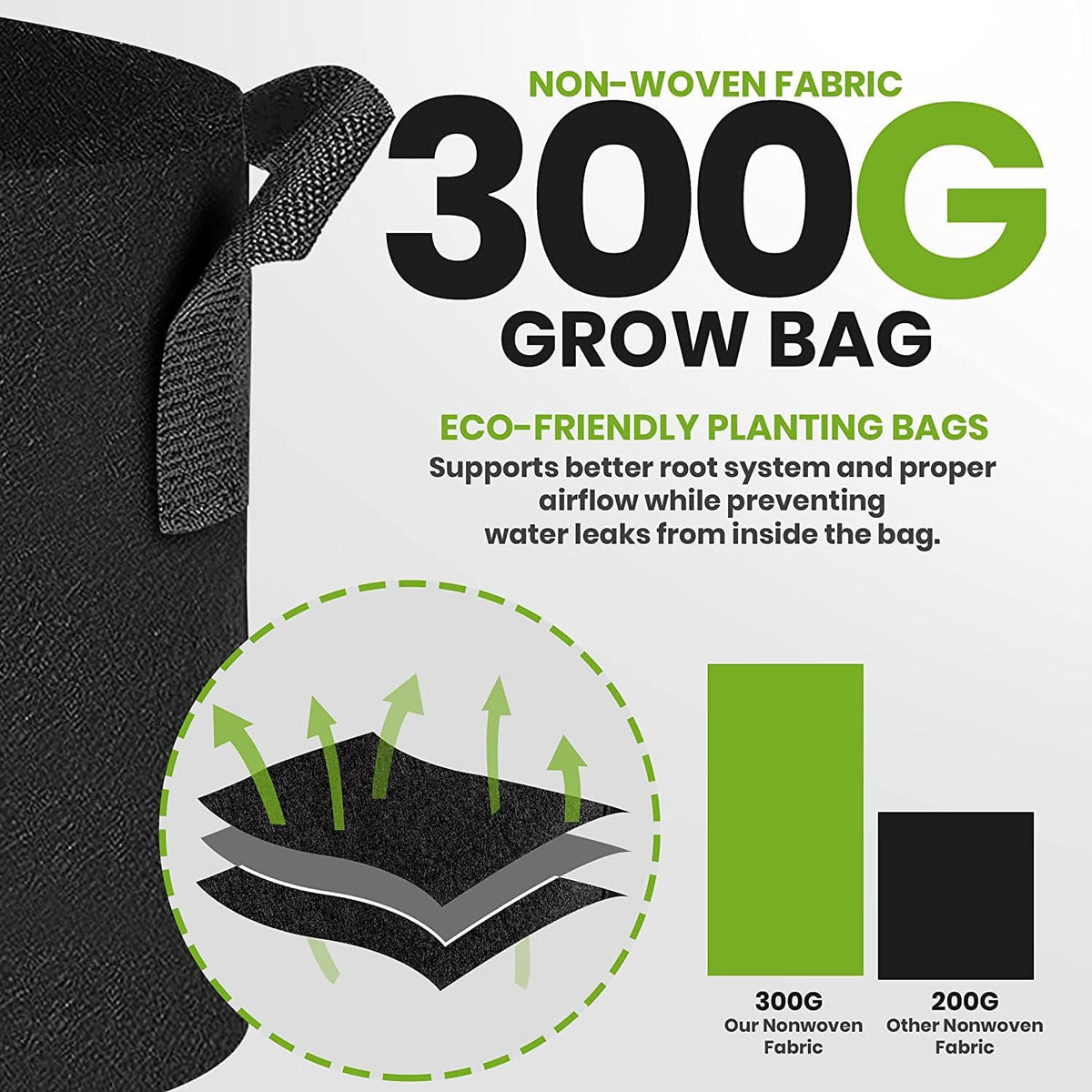 Gardenera Thickened Nonwoven Fabric Grow Bags - 10-Pack 2 Gallon Planters with Handles, Perfect for Indoor and Outdoor Gardening