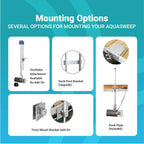 Scott Aerator 1 Horse Power 115V Muck Blaster - 50ft Cord | Aquasweep With Post Mount | Water Circulator, Agitator, and Mover | Muck Blower