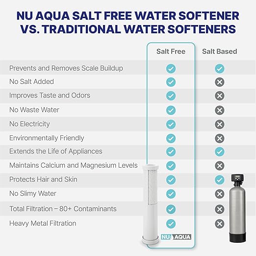 NU Aqua 4 Stage Salt Free Water Softener Whole House Water Filter System with Total Filtration - Includes Sediment, Heavy Metal KDF GAC, SoftGuard, Carbon Block Filters