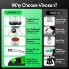 VIVOSUN 70oz Pump Sprayer, Portable Water Spray Bottle