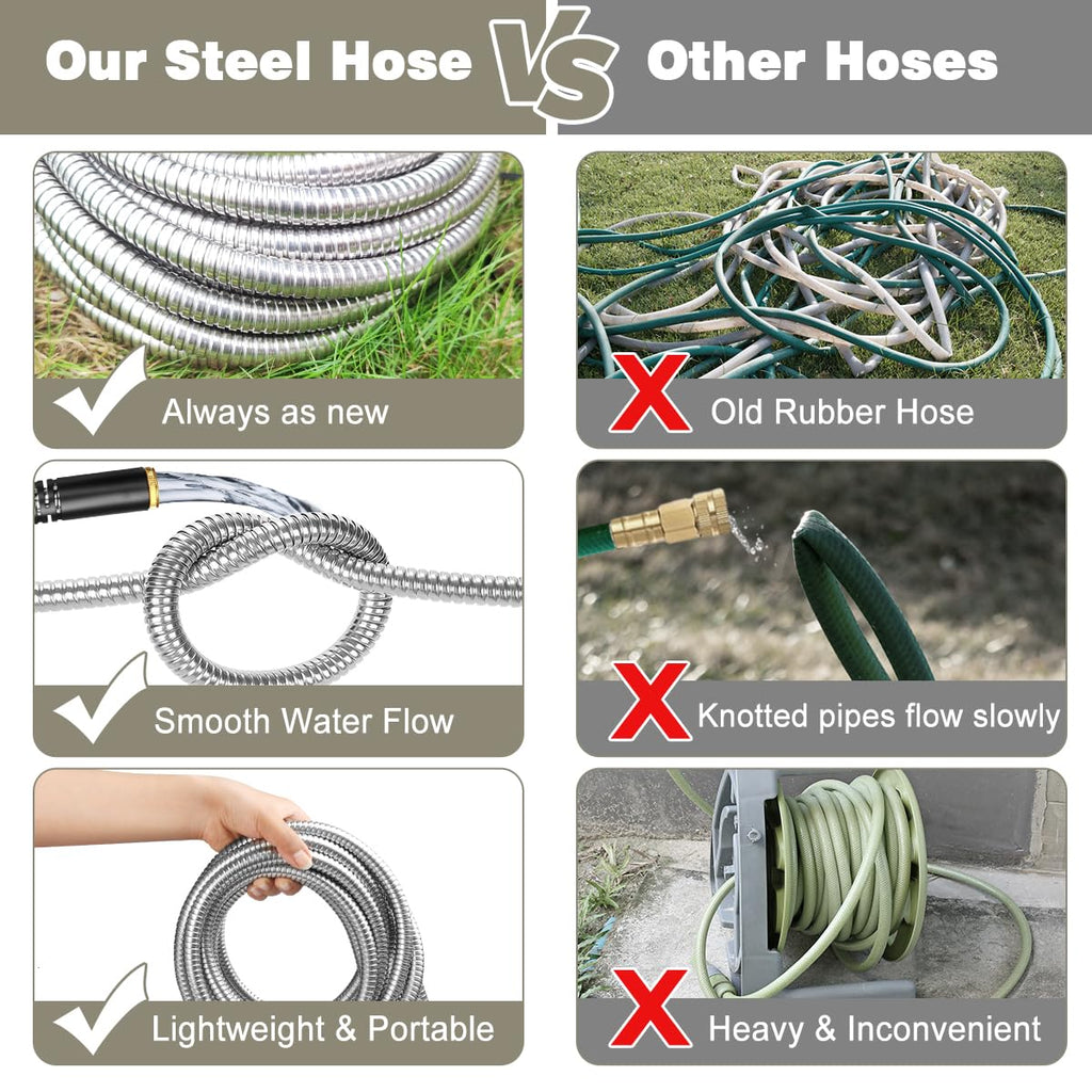 Omont Metal Garden Hose 50FT, Heavy Duty 304 Stainless Steel Water Hoses with Nozzle, Flexible Garden Hose, Lightweight, Rust Proof, No-Kink & Tangle for Yard, Outdoor, RV