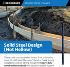 Sandbaggy Round Steel Concrete Form Stakes with Nail Holes - Rust Resistant Coating - Removable, Reusable (100, 3/4 in X 18 in)