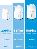 Midea Cube 50 Pint Dehumidifier for Basement and Rooms at Home for up to 4,500 Sq. Ft., Smart Control, Compatible with Alexa (White), Drain Hose Included, ENERGY STAR Most Efficient 2023