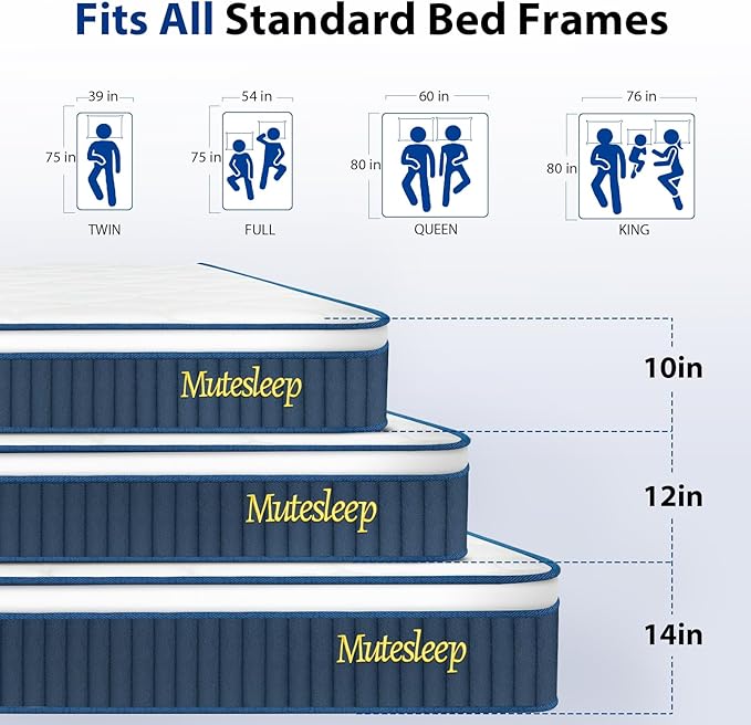King Mattress 14 Inch, Hybrid King Size Mattress in a Box, Gel Memory Foam Mattress with Pocket Springs, Medium Firm Feel, Edge Support, Cool Sleep, Motion Isolation & Pressure Relief