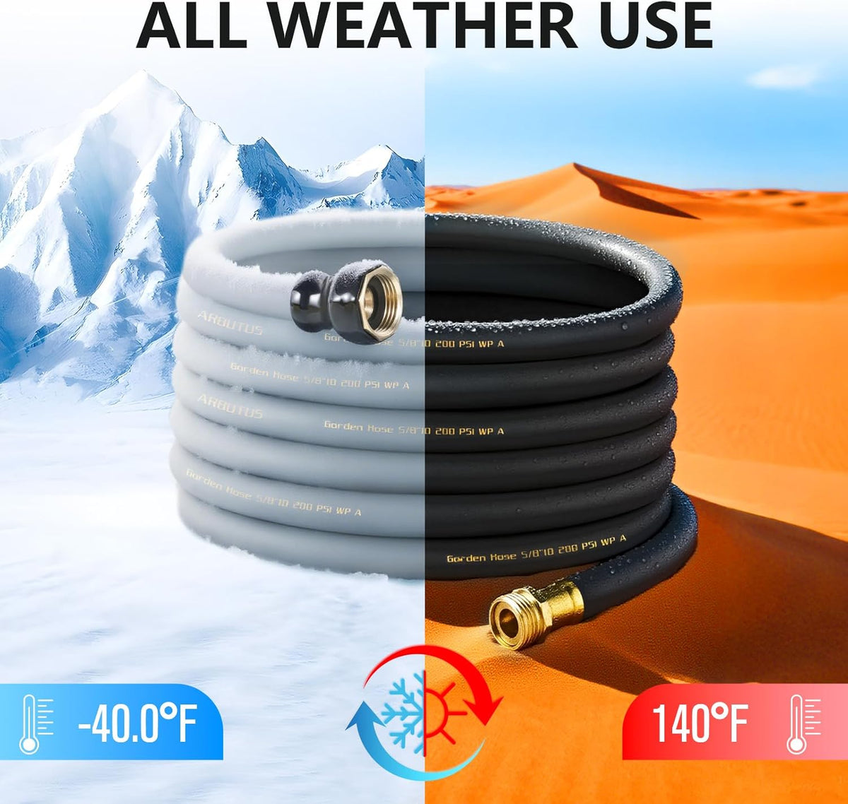 Garden Hose 5/8" x 50ft - No-Kink Flexible Water Hose 600 PSI Burst Pressure, Lightweight & Durable for Yard, Car Wash, Pets Black